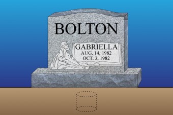 #1556 Burial Cremation Under Monument ADDTL Service